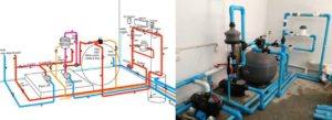 filtration piscine 3D