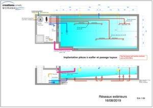 Schéma des tuyauteries d’une piscine à débordement – Disposition des canalisations, pompe et bac tampon pour une filtration efficace.