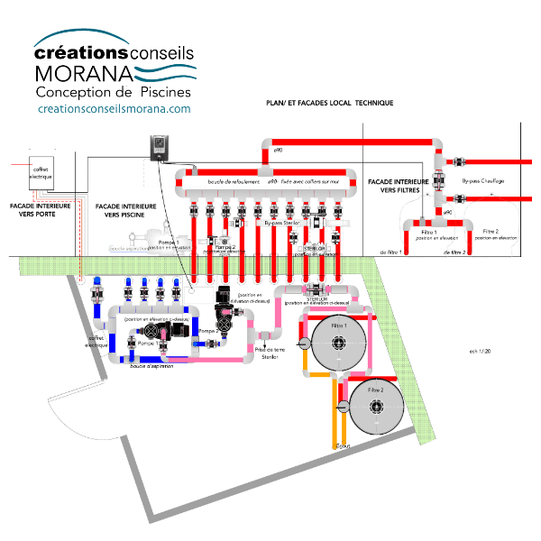 Plan complet pour l'installation d'une double filtration dans un local technique pour piscine à débordement