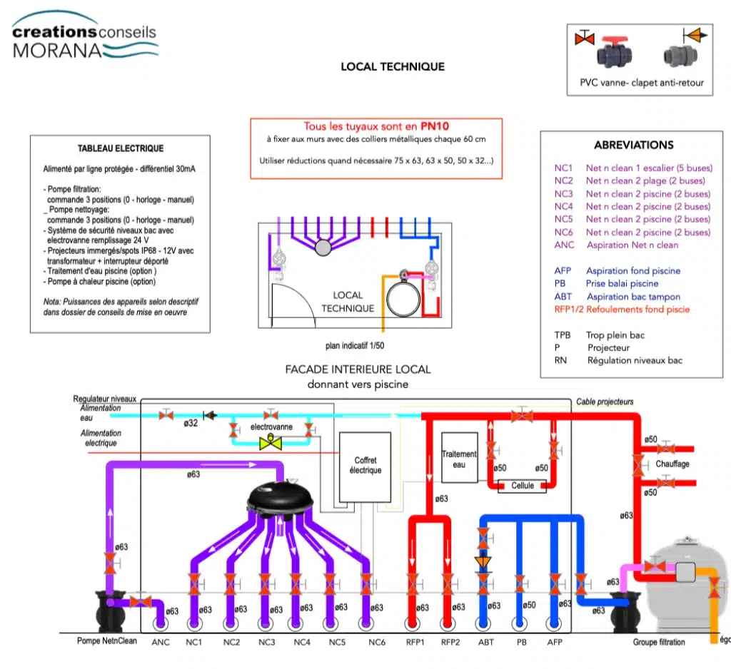 Plan technique du local piscine à débordement avec nettoyage automatique du fond et réseau de filtration.