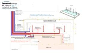Plan du réseau hydraulique de la piscine à débordement avec local technique intégré au Togo
