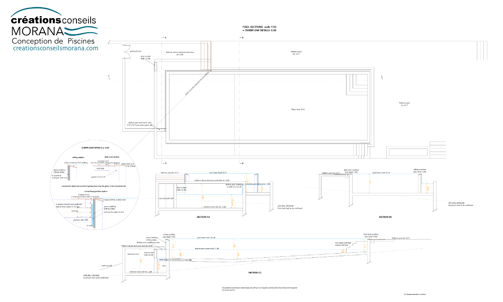 Plan de coupe d'une piscine